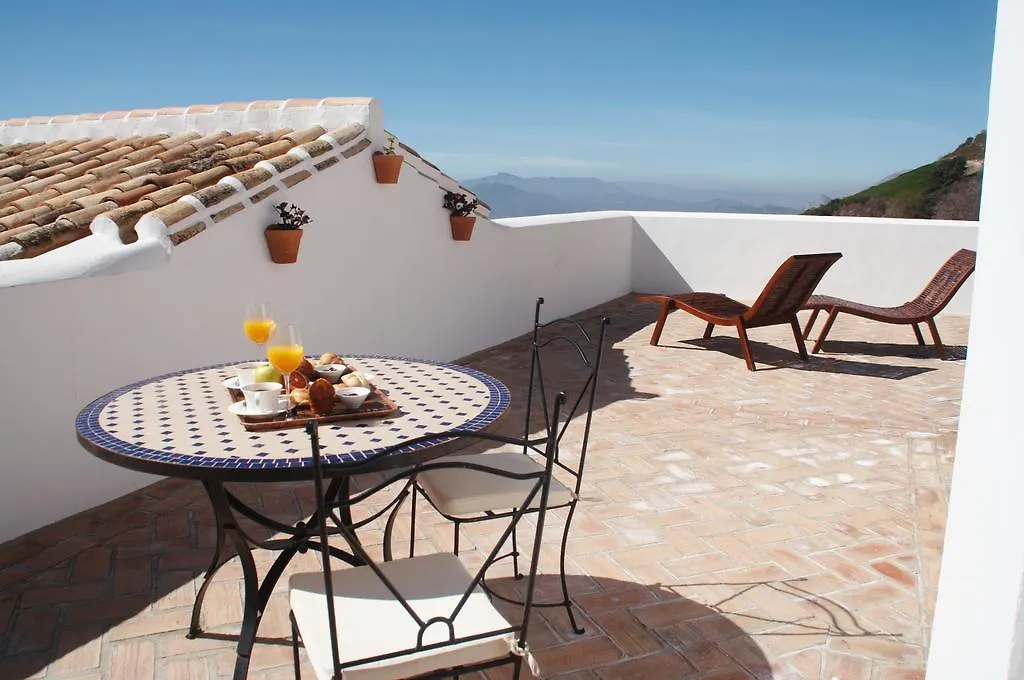 Hotel Fuente Del Sol Antequera